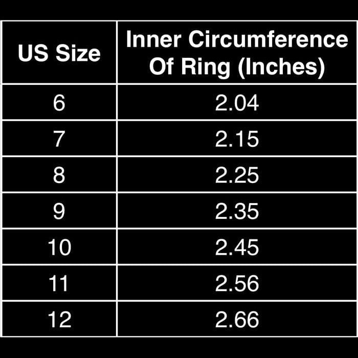 Anello di preghiera del perdono di Roundins